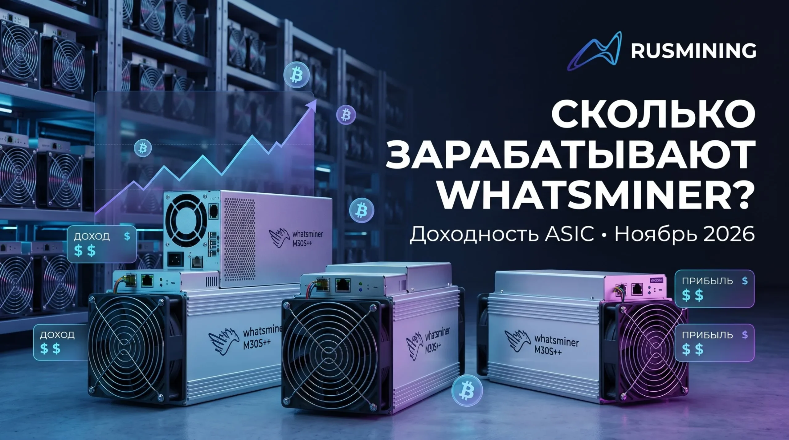 Доходность асиков Whatsminer в ноябре 2026